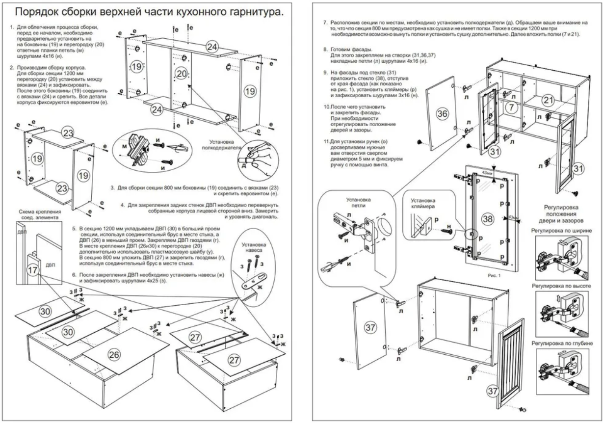Сборка кухонной мебели инструкция